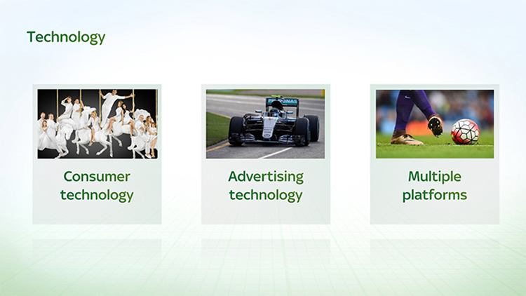 Sky Adsmart