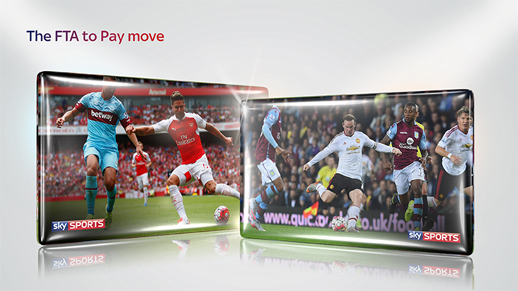 Sky Premier Brands