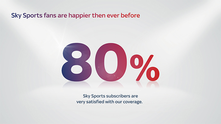 Sky Premier Brands